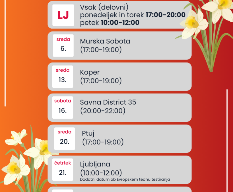 Maj urnik testiranja na spolno prenosljive okužbe